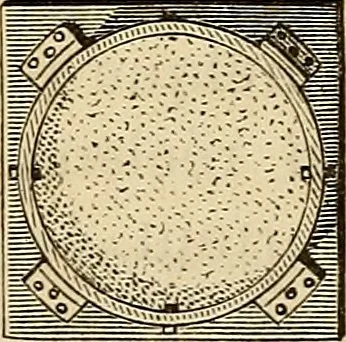An illustration from Manuel du conducteur des ponts et chausseâes : d'apráes le dernier programme officiel des examens d'admission, 1873, leaf 145