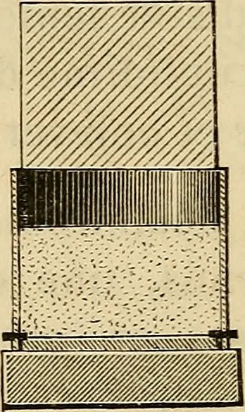 An illustration from Manuel du conducteur des ponts et chausseâes : d'apráes le dernier programme officiel des examens d'admission, 1873, leaf 145
