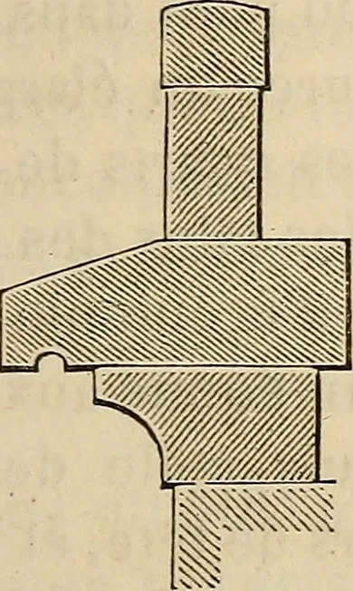 An illustration from Manuel du conducteur des ponts et chausseâes : d'apráes le dernier programme officiel des examens d'admission, 1873, leaf 148
