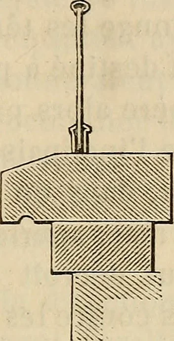 An illustration from Manuel du conducteur des ponts et chausseâes : d'apráes le dernier programme officiel des examens d'admission, 1873, leaf 148