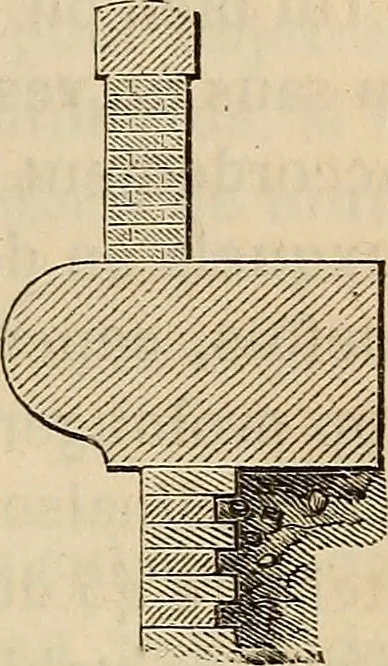 An illustration from Manuel du conducteur des ponts et chausseâes : d'apráes le dernier programme officiel des examens d'admission, 1873, leaf 148