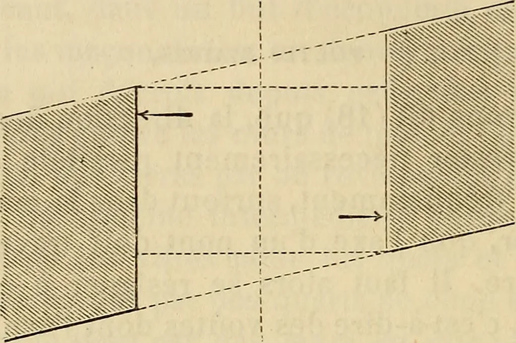 An illustration from Manuel du conducteur des ponts et chausseâes : d'apráes le dernier programme officiel des examens d'admission, 1873, leaf 151