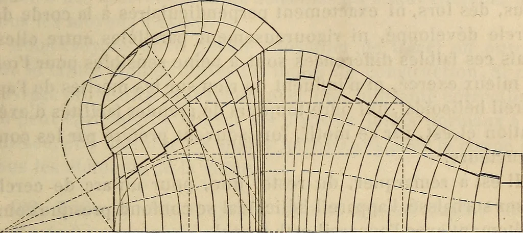 An illustration from Manuel du conducteur des ponts et chausseâes : d'apráes le dernier programme officiel des examens d'admission, 1873, leaf 154