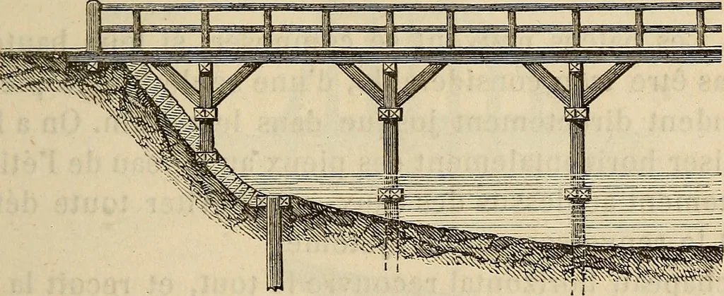 An illustration from Manuel du conducteur des ponts et chausseâes : d'apráes le dernier programme officiel des examens d'admission, 1873, leaf 158