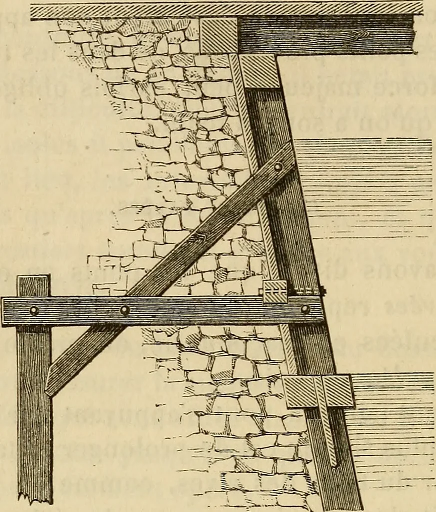 An illustration from Manuel du conducteur des ponts et chausseâes : d'apráes le dernier programme officiel des examens d'admission, 1873, leaf 159