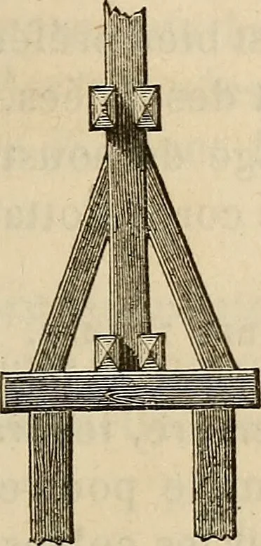 An illustration from Manuel du conducteur des ponts et chausseâes : d'apráes le dernier programme officiel des examens d'admission, 1873, leaf 160