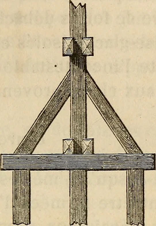 An illustration from Manuel du conducteur des ponts et chausseâes : d'apráes le dernier programme officiel des examens d'admission, 1873, leaf 160