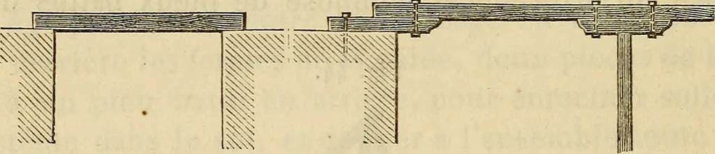 An illustration from Manuel du conducteur des ponts et chausseâes : d'apráes le dernier programme officiel des examens d'admission, 1873, leaf 161