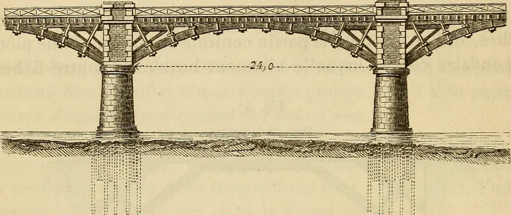 An illustration from Manuel du conducteur des ponts et chausseâes : d'apráes le dernier programme officiel des examens d'admission, 1873, leaf 163