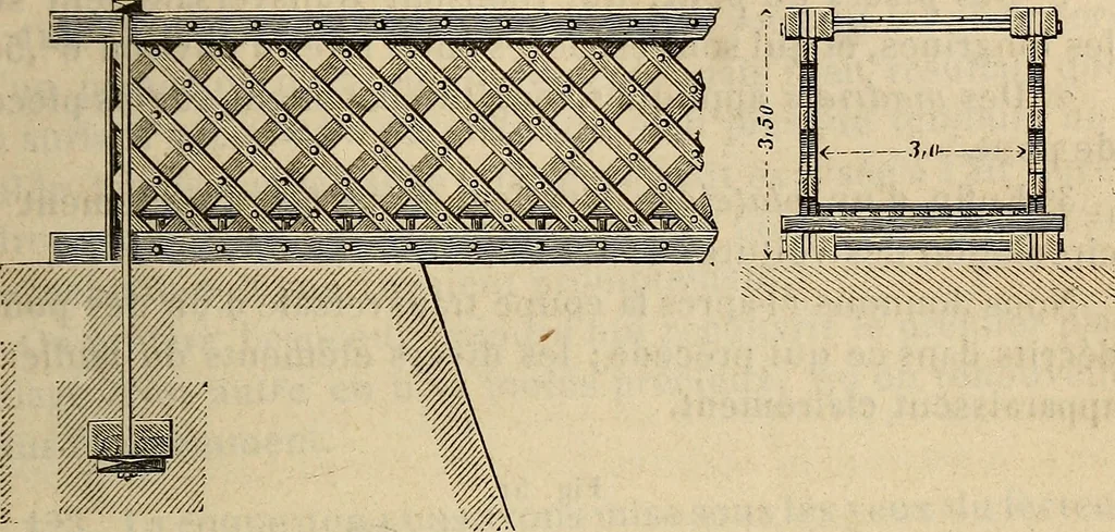 An illustration from Manuel du conducteur des ponts et chausseâes : d'apráes le dernier programme officiel des examens d'admission, 1873, leaf 166