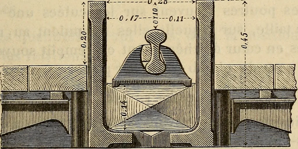 An illustration from Manuel du conducteur des ponts et chausseâes : d'apráes le dernier programme officiel des examens d'admission, 1873, leaf 172