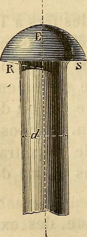An illustration from Manuel du conducteur des ponts et chausseâes : d'apráes le dernier programme officiel des examens d'admission, 1873, leaf 179