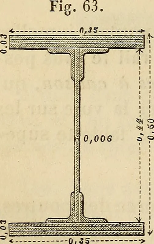 An illustration from Manuel du conducteur des ponts et chausseâes : d'apráes le dernier programme officiel des examens d'admission, 1873, leaf 183