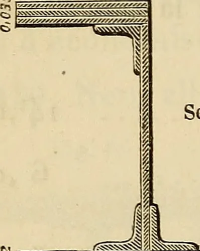An illustration from Manuel du conducteur des ponts et chausseâes : d'apráes le dernier programme officiel des examens d'admission, 1873, leaf 185