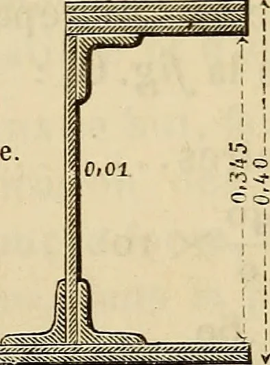 An illustration from Manuel du conducteur des ponts et chausseâes : d'apráes le dernier programme officiel des examens d'admission, 1873, leaf 185