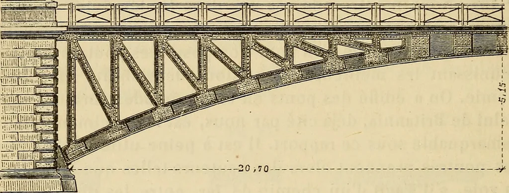 An illustration from Manuel du conducteur des ponts et chausseâes : d'apráes le dernier programme officiel des examens d'admission, 1873, leaf 187