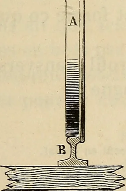 An illustration from Manuel du conducteur des ponts et chausseâes : d'apráes le dernier programme officiel des examens d'admission, 1873, leaf 188