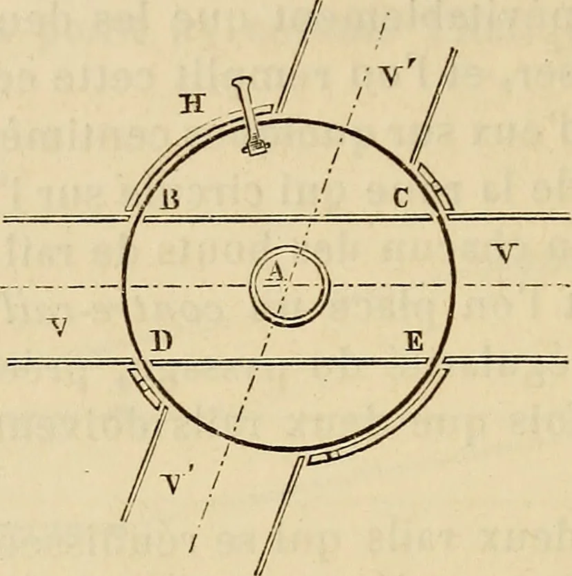 An illustration from Manuel du conducteur des ponts et chausseâes : d'apráes le dernier programme officiel des examens d'admission, 1873, leaf 199