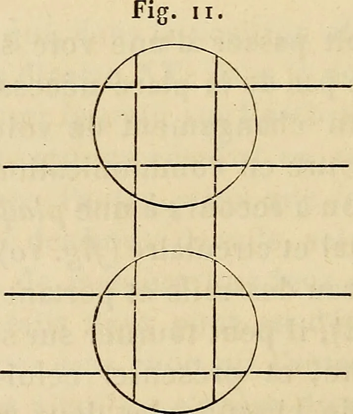 An illustration from Manuel du conducteur des ponts et chausseâes : d'apráes le dernier programme officiel des examens d'admission, 1873, leaf 199