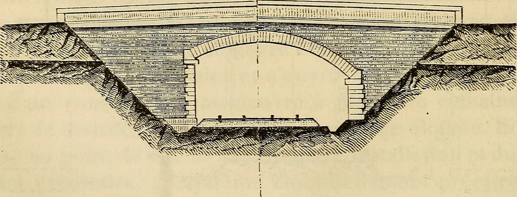 An illustration from Manuel du conducteur des ponts et chausseâes : d'apráes le dernier programme officiel des examens d'admission, 1873, leaf 207