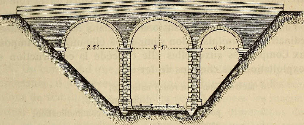 An illustration from Manuel du conducteur des ponts et chausseâes : d'apráes le dernier programme officiel des examens d'admission, 1873, leaf 208