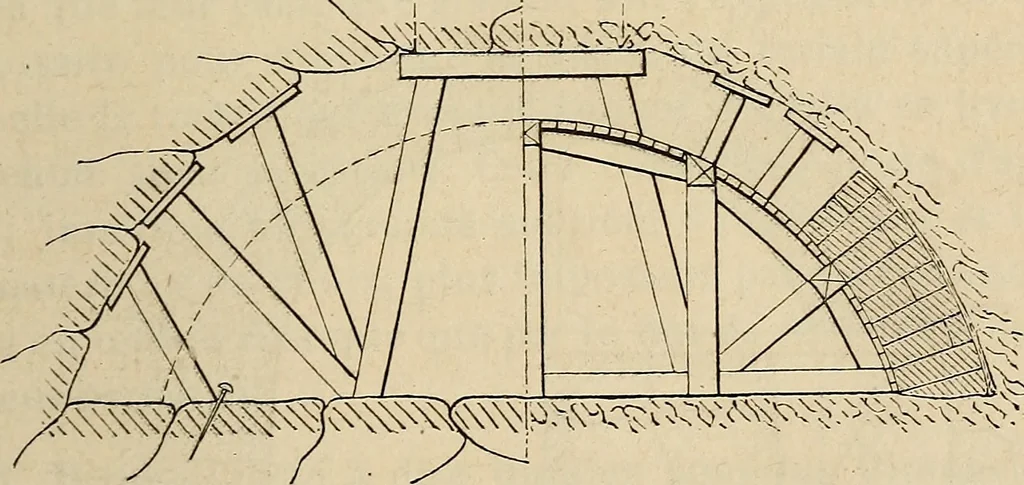 An illustration from Manuel du conducteur des ponts et chausseâes : d'apráes le dernier programme officiel des examens d'admission, 1873, leaf 214