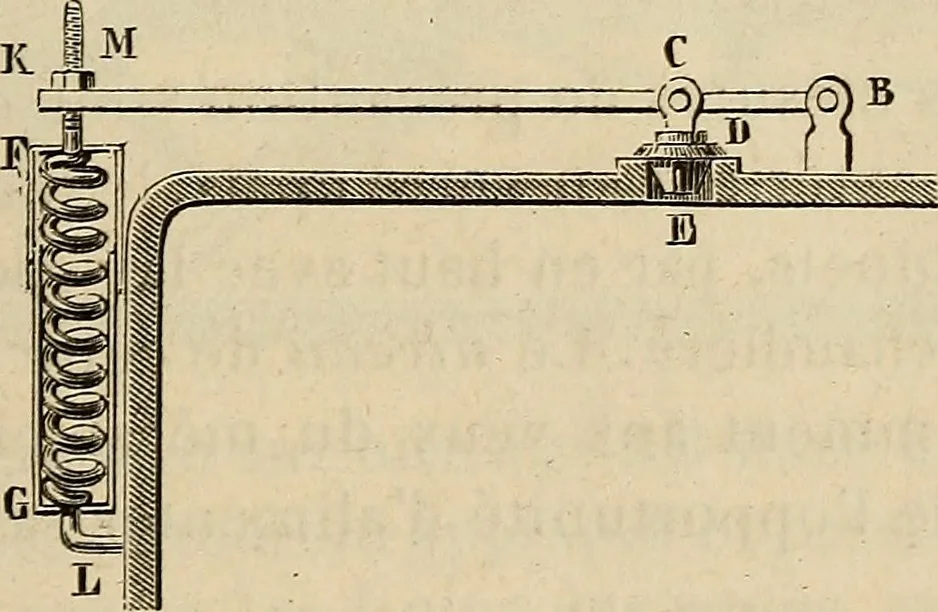 An illustration from Manuel du conducteur des ponts et chausseâes : d'apráes le dernier programme officiel des examens d'admission, 1873, leaf 222