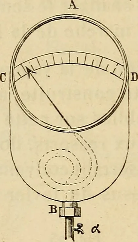 An illustration from Manuel du conducteur des ponts et chausseâes : d'apráes le dernier programme officiel des examens d'admission, 1873, leaf 223