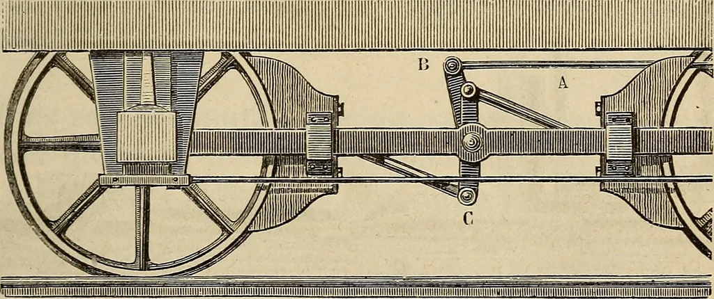 An illustration from Manuel du conducteur des ponts et chausseâes : d'apráes le dernier programme officiel des examens d'admission, 1873, leaf 224