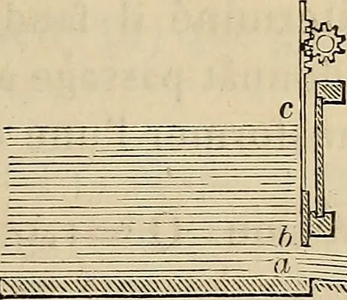 An illustration from Manuel du conducteur des ponts et chausseâes : d'apráes le dernier programme officiel des examens d'admission, 1873, leaf 238