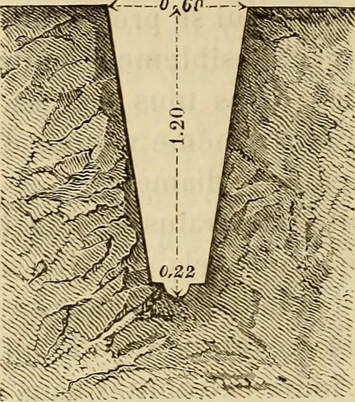 An illustration from Manuel du conducteur des ponts et chausseâes : d'apráes le dernier programme officiel des examens d'admission, 1873, leaf 275