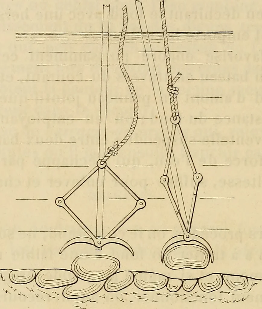 An illustration from Manuel du conducteur des ponts et chausseâes : d'apráes le dernier programme officiel des examens d'admission, 1873, leaf 293