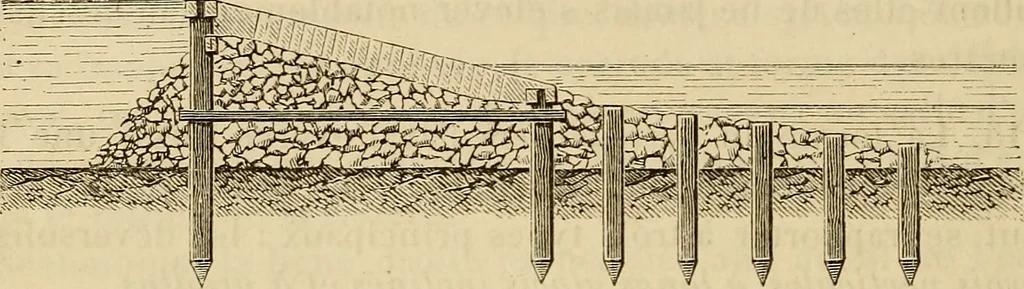 An illustration from Manuel du conducteur des ponts et chausseâes : d'apráes le dernier programme officiel des examens d'admission, 1873, leaf 299