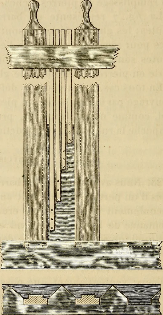 An illustration from Manuel du conducteur des ponts et chausseâes : d'apráes le dernier programme officiel des examens d'admission, 1873, leaf 303