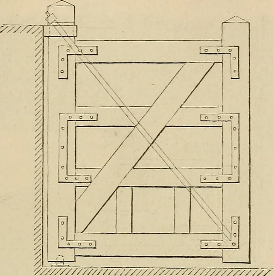 An illustration from Manuel du conducteur des ponts et chausseâes : d'apráes le dernier programme officiel des examens d'admission, 1873, leaf 310