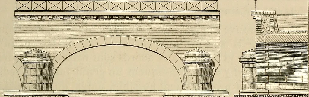 An illustration from Manuel du conducteur des ponts et chausseâes : d'apráes le dernier programme officiel des examens d'admission, 1873, leaf 322