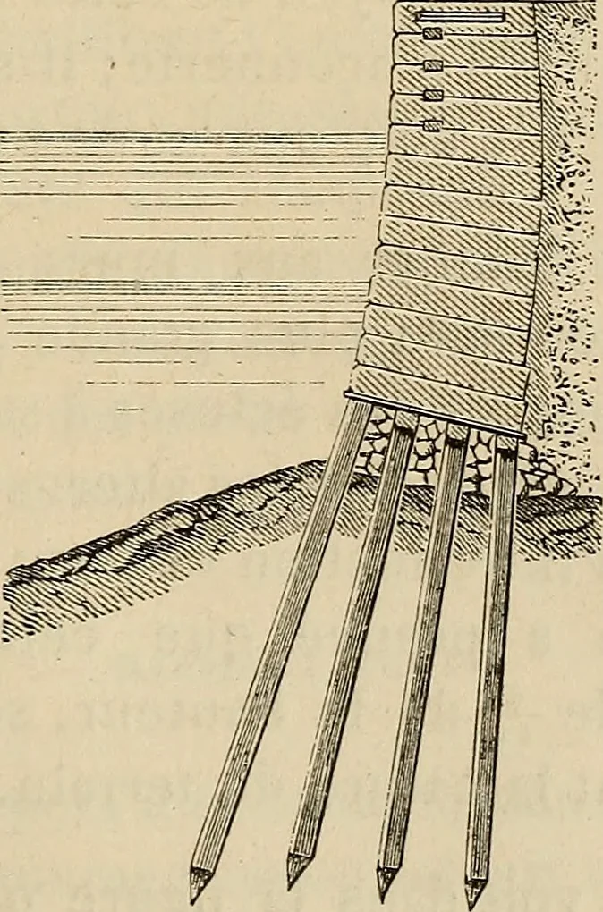An illustration from Manuel du conducteur des ponts et chausseâes : d'apráes le dernier programme officiel des examens d'admission, 1873, leaf 358