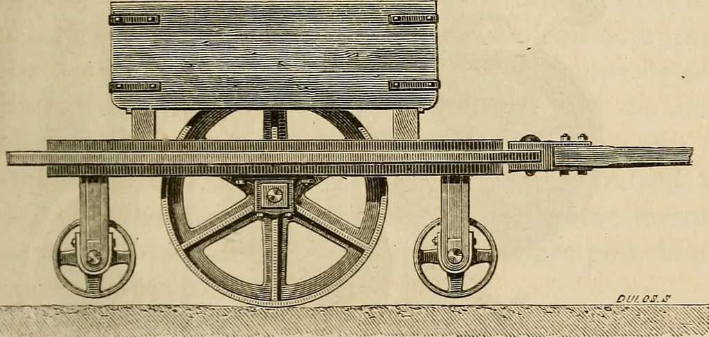 An illustration from Manuel du conducteur des ponts et chausseâes : d'apráes le dernier programme officiel des examens d'admission, 1873, leaf 36