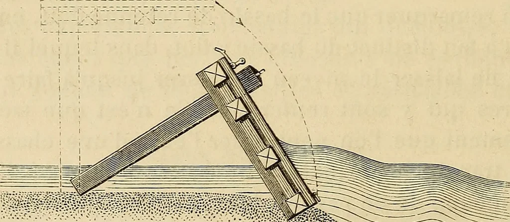 An illustration from Manuel du conducteur des ponts et chausseâes : d'apráes le dernier programme officiel des examens d'admission, 1873, leaf 365