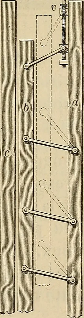 An illustration from Manuel du conducteur des ponts et chausseâes : d'apráes le dernier programme officiel des examens d'admission, 1873, leaf 368