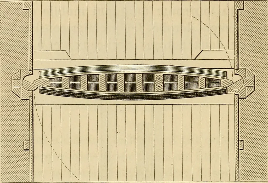 An illustration from Manuel du conducteur des ponts et chausseâes : d'apráes le dernier programme officiel des examens d'admission, 1873, leaf 369