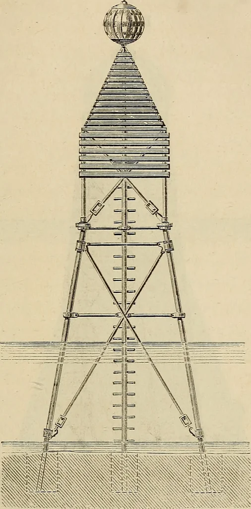 An illustration from Manuel du conducteur des ponts et chausseâes : d'apráes le dernier programme officiel des examens d'admission, 1873, leaf 376