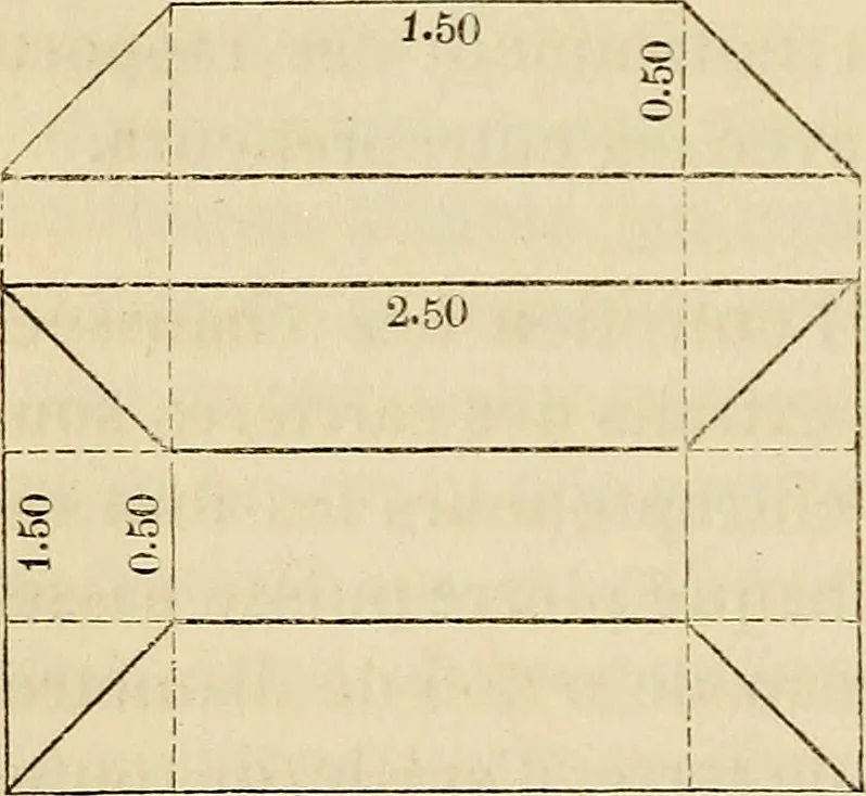 An illustration from Manuel du conducteur des ponts et chausseâes : d'apráes le dernier programme officiel des examens d'admission, 1873, leaf 59