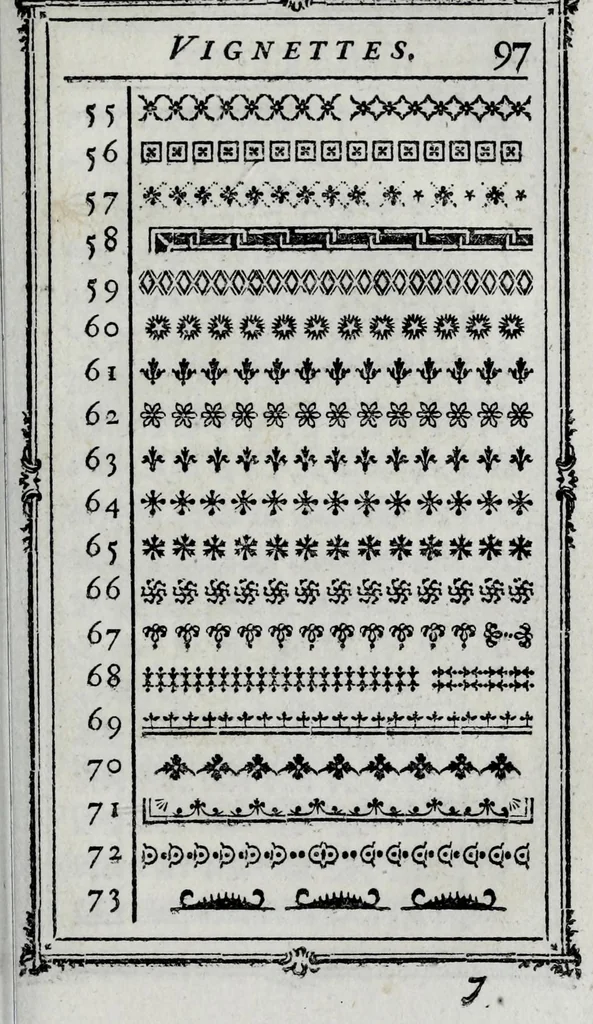 An illustration from Manuel typographique, utile aux gens de lettres, & à ceux qui exercent les différentes parties de l'art de l'imprimerie, 1764, leaf 157