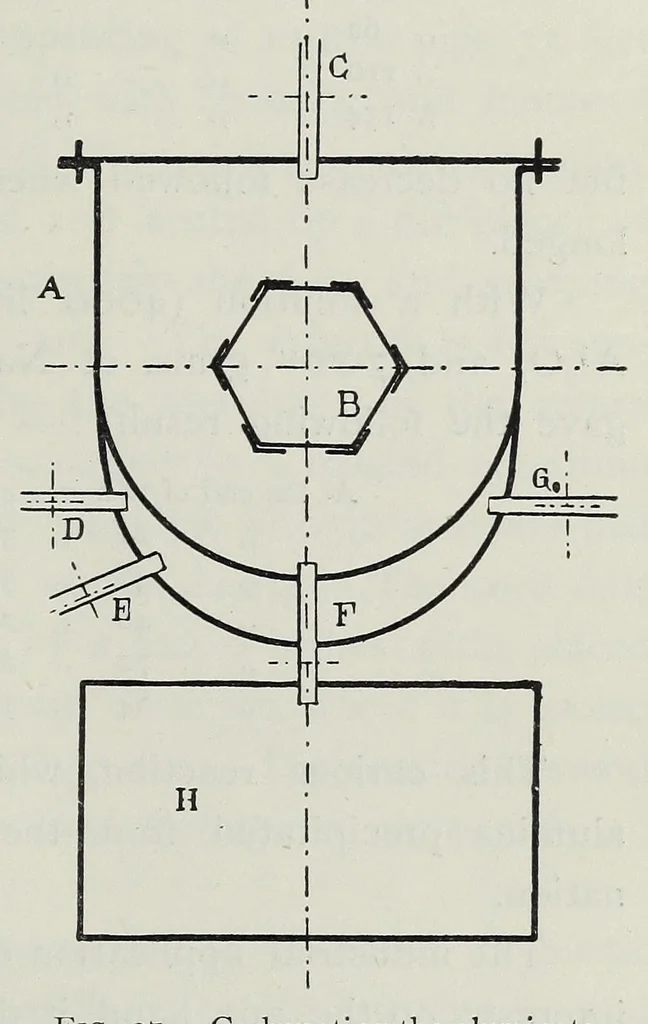 An illustration from The manufacture of alum and the sulphates and other salts of alumina and iron; their uses and applications as mordants in dyeing and calico printing, and their other applications in the arts, manufactures, sanitary engineering, agriculture, and horticulture, 1901, leaf 163