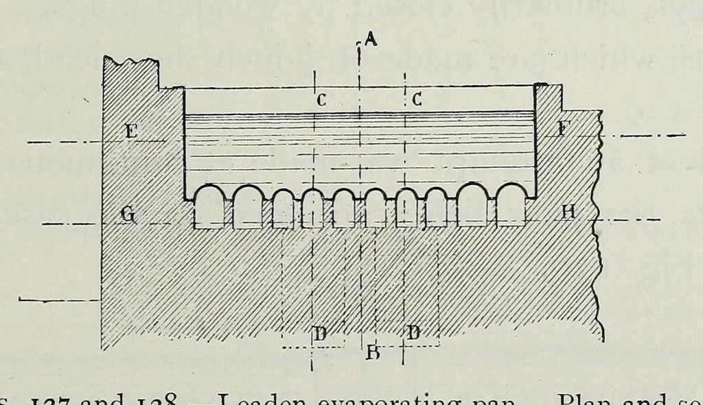 An illustration from The manufacture of alum and the sulphates and other salts of alumina and iron; their uses and applications as mordants in dyeing and calico printing, and their other applications in the arts, manufactures, sanitary engineering, agriculture, and horticulture, 1901, leaf 239