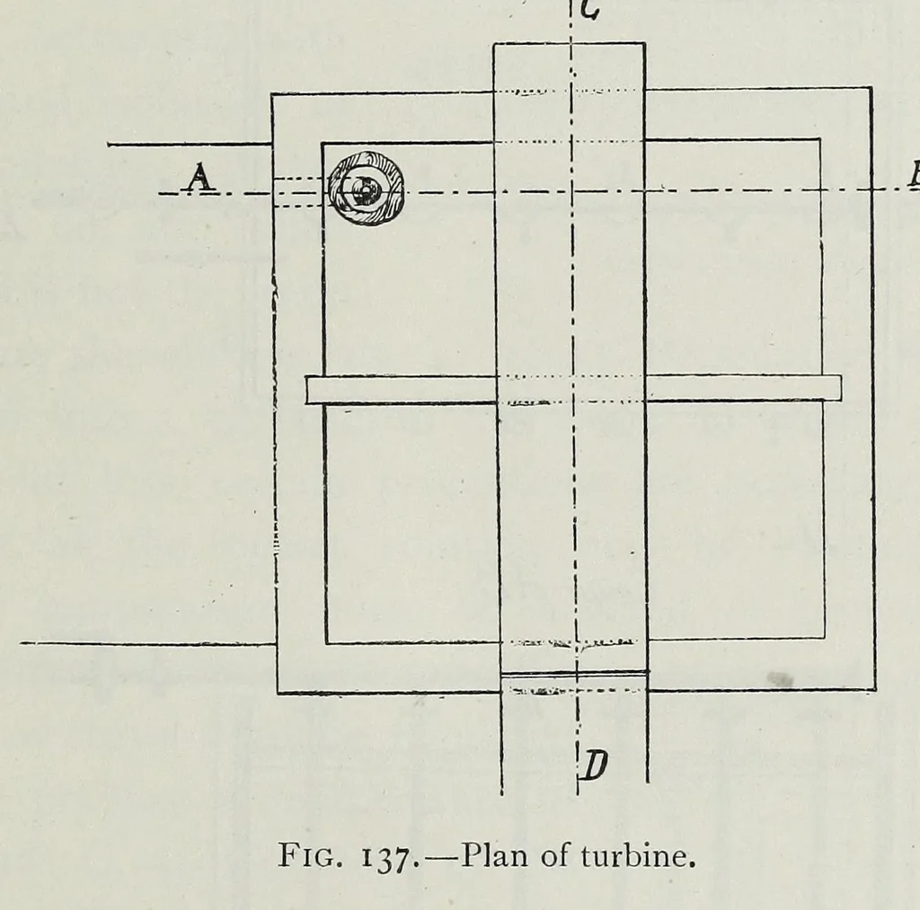 An illustration from The manufacture of alum and the sulphates and other salts of alumina and iron; their uses and applications as mordants in dyeing and calico printing, and their other applications in the arts, manufactures, sanitary engineering, agriculture, and horticulture, 1901, leaf 245