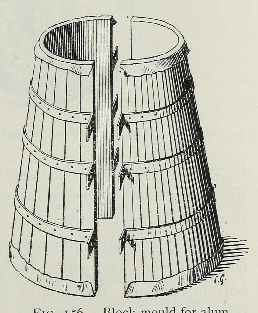 An illustration from The manufacture of alum and the sulphates and other salts of alumina and iron; their uses and applications as mordants in dyeing and calico printing, and their other applications in the arts, manufactures, sanitary engineering, agriculture, and horticulture, 1901, leaf 263