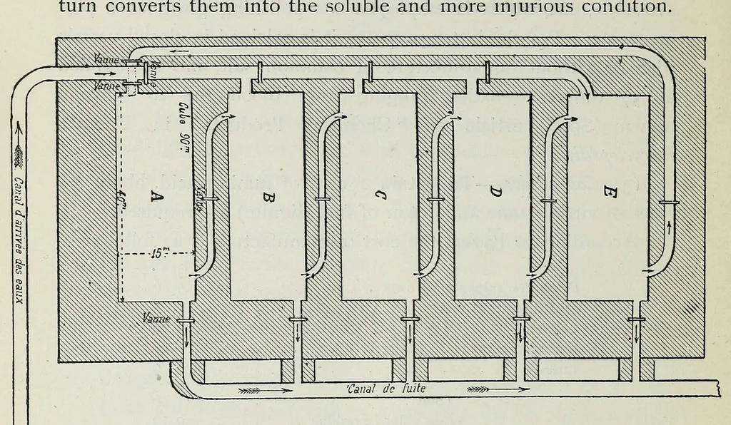 An illustration from The manufacture of alum and the sulphates and other salts of alumina and iron; their uses and applications as mordants in dyeing and calico printing, and their other applications in the arts, manufactures, sanitary engineering, agriculture, and horticulture, 1901, leaf 370