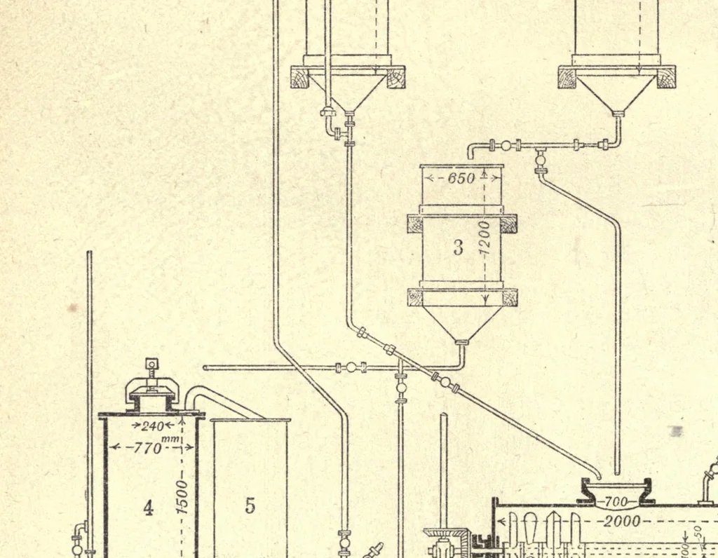 An illustration from The manufacture of intermediate products for dyes, 1919, leaf 152